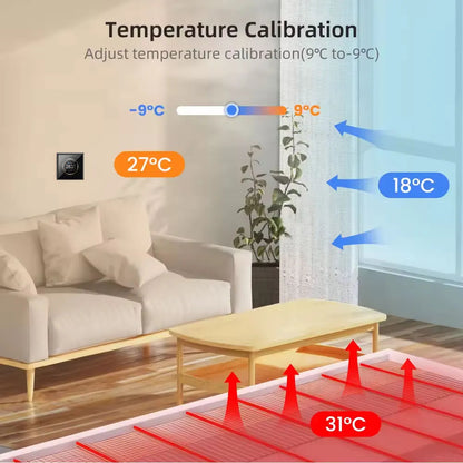 Temperature Controller Tuya Alexa Google Home